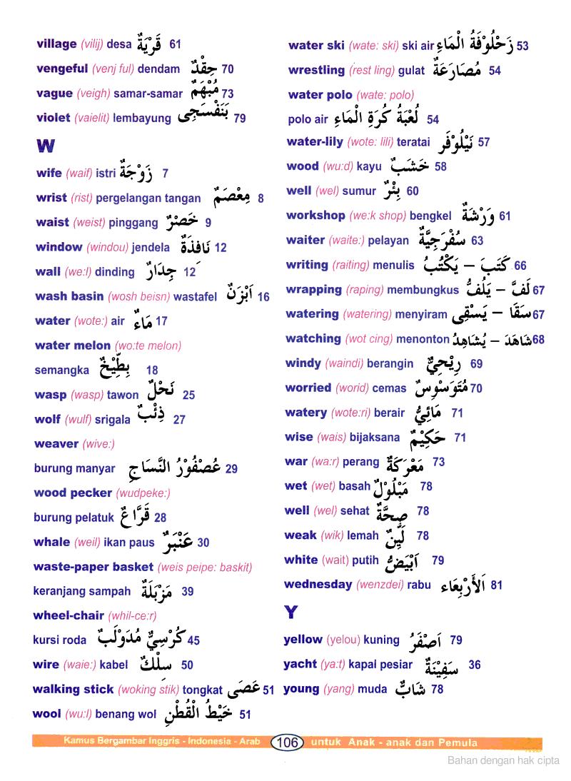 kamus bahasa arab dan artinya
